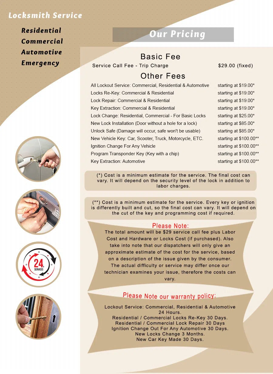 Capitol Locksmith Service Sumner, WA (866) 225-6521